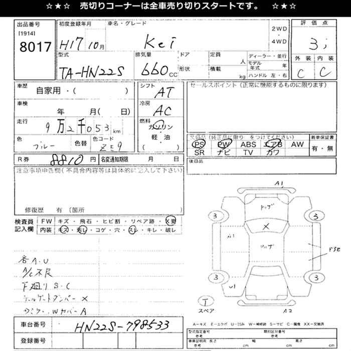 SUZUKI KEI