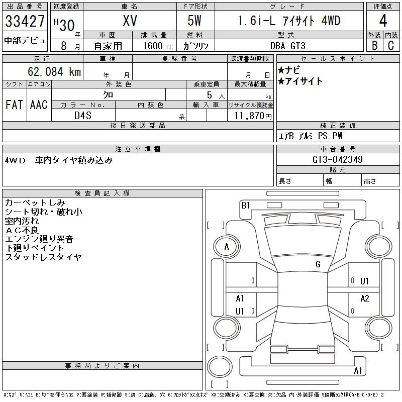 SUBARU XV