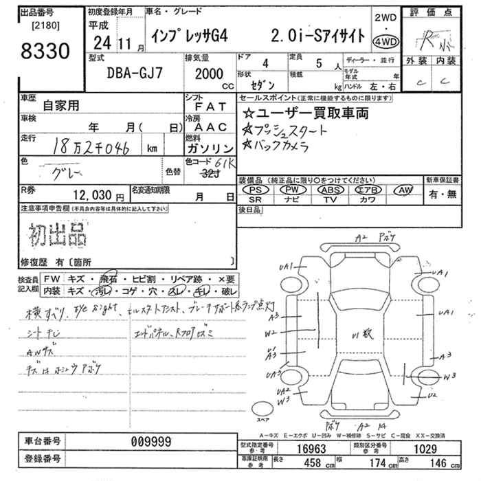 SUBARU IMPREZA