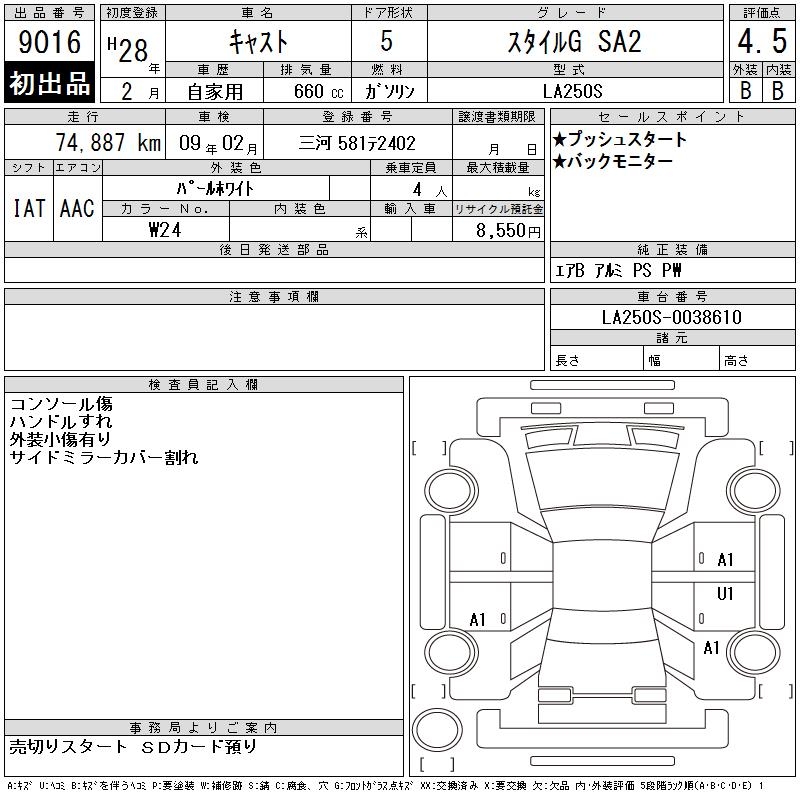 DAIHATSU CAST