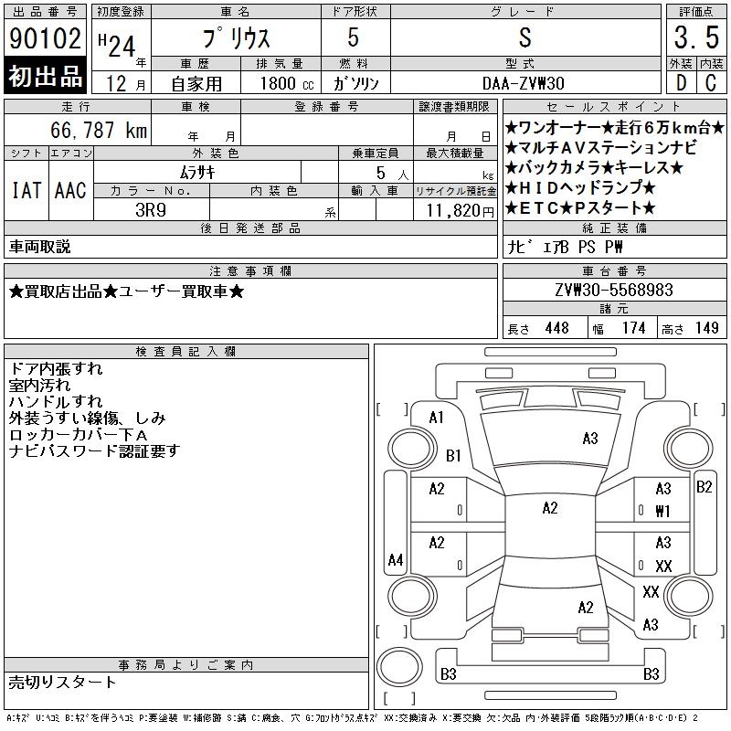 TOYOTA PRIUS