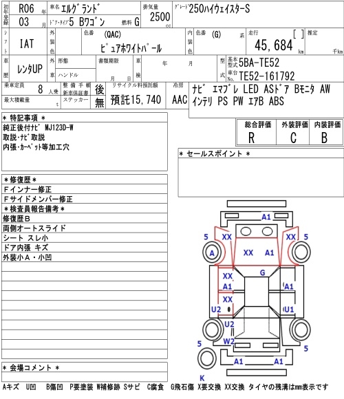 NISSAN ELGRAND