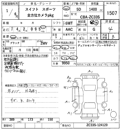 SUZUKI SWIFT