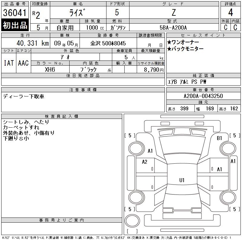 TOYOTA RAIZE
