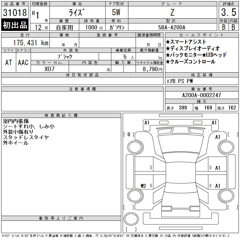TOYOTA RAIZE