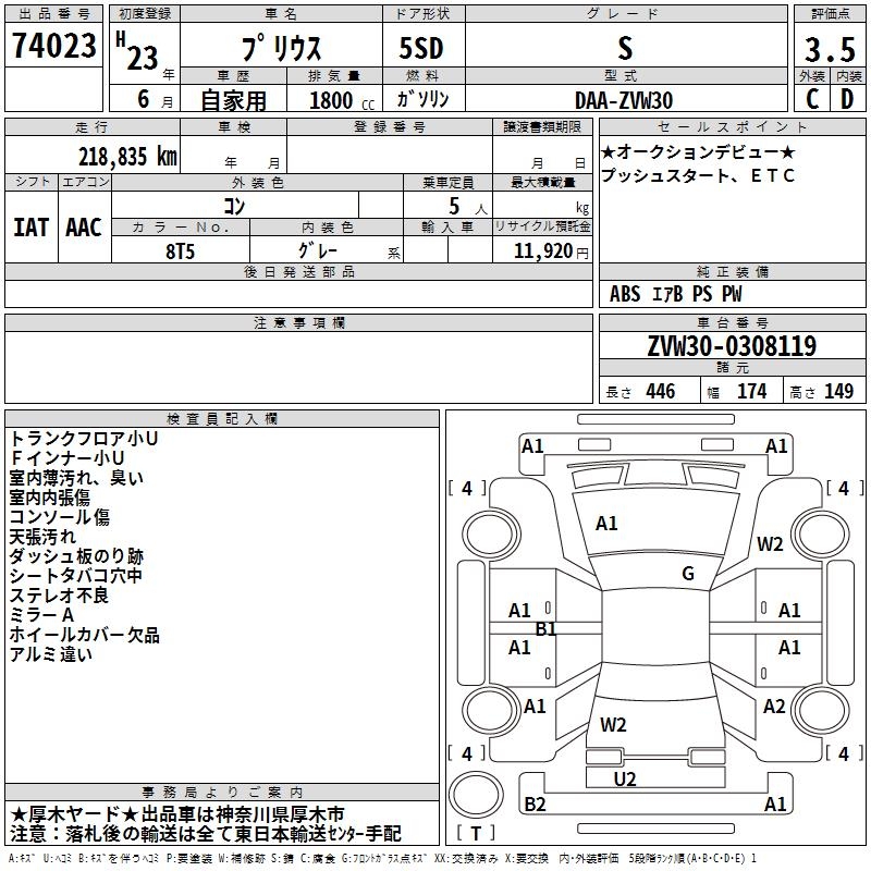TOYOTA PRIUS