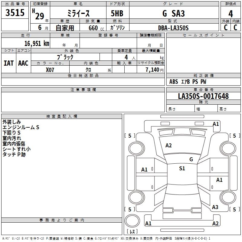 DAIHATSU MIRA E:S
