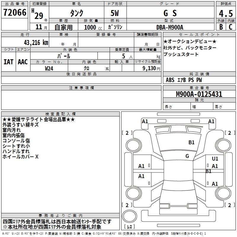 TOYOTA TANK