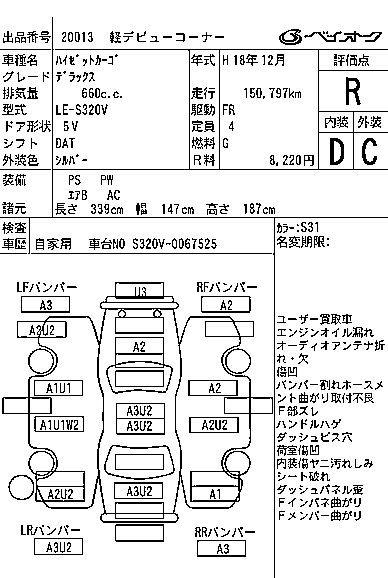 DAIHATSU HIJET