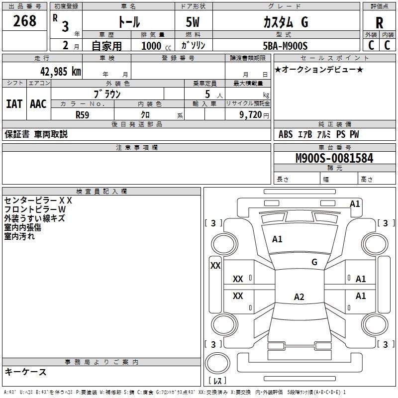 DAIHATSU THOR