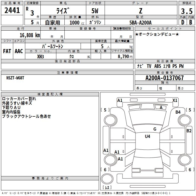 TOYOTA RAIZE