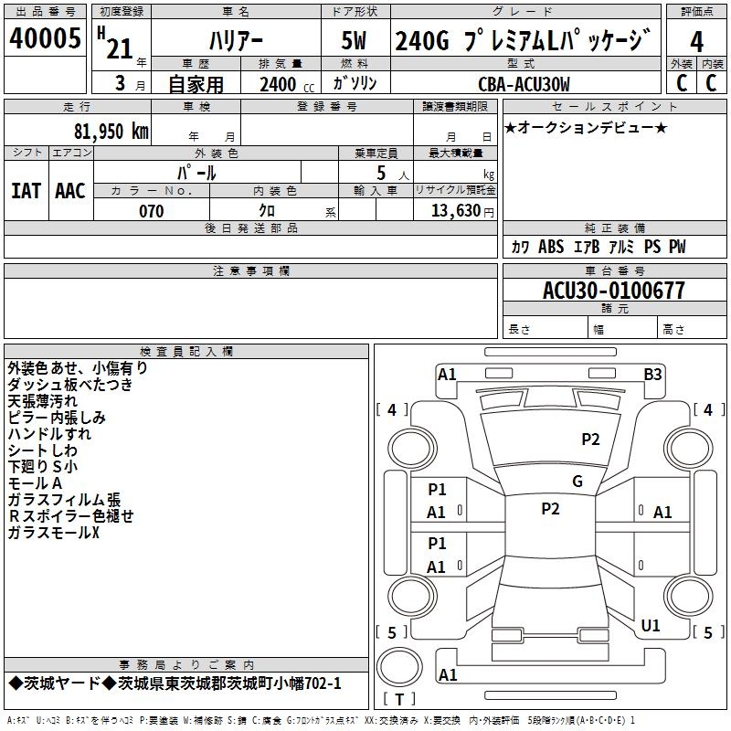 TOYOTA HARRIER