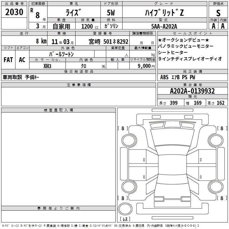 TOYOTA RAIZE