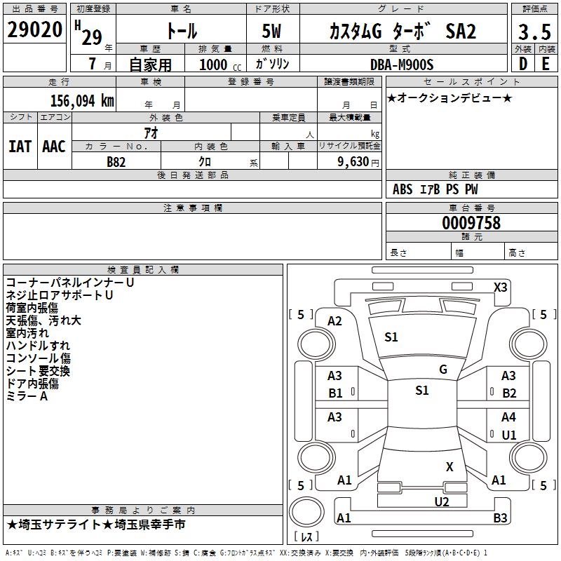 DAIHATSU THOR