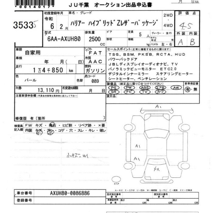 TOYOTA HARRIER