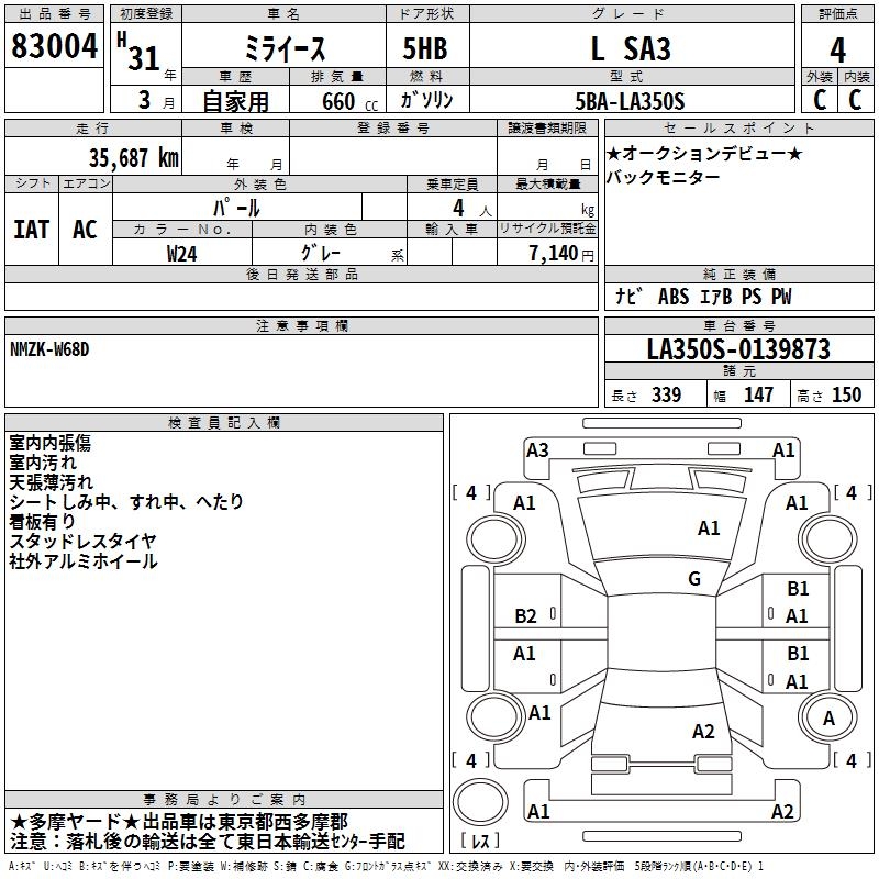 DAIHATSU MIRA E:S