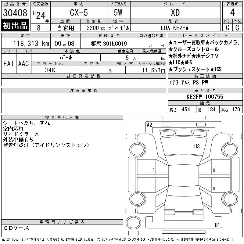 MAZDA CX-5