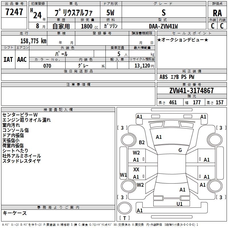 TOYOTA PRIUS ALPHA