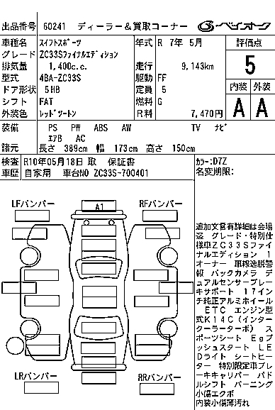 SUZUKI SWIFT