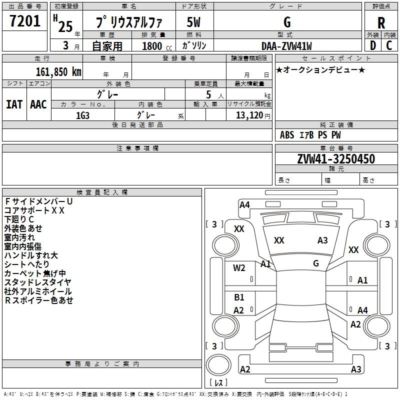TOYOTA PRIUS ALPHA