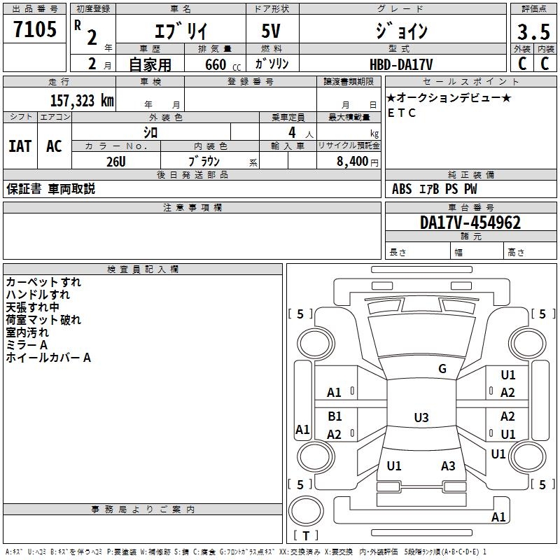 SUZUKI EVERY