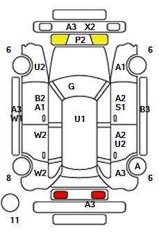 HONDA STREAM