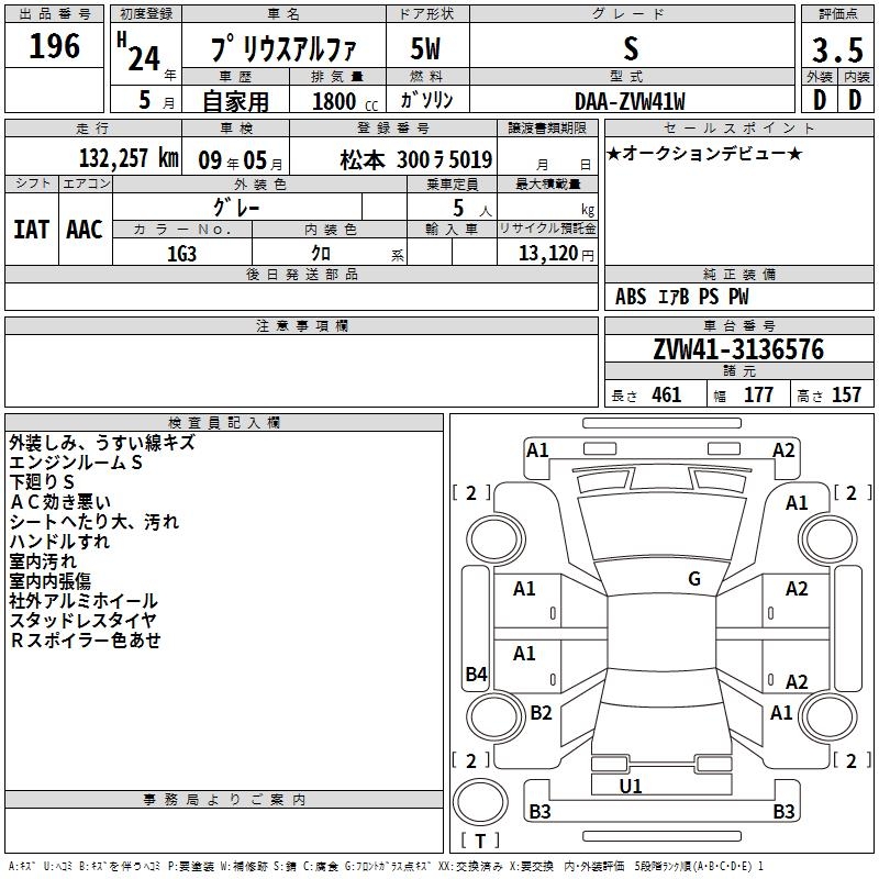 TOYOTA PRIUS ALPHA
