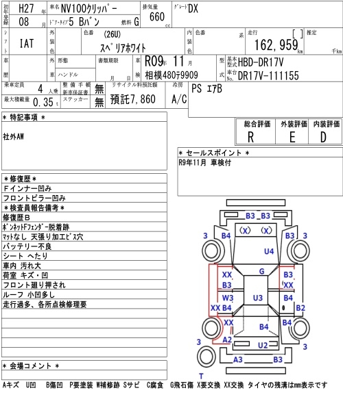 NISSAN NV100 CLIPPER