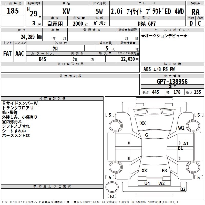 SUBARU XV