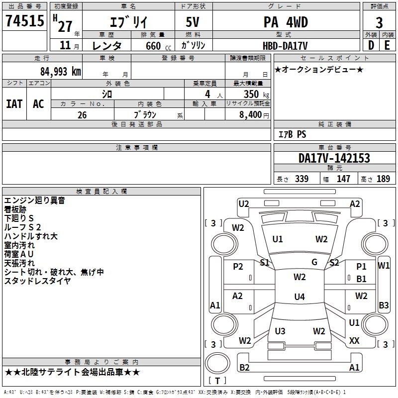 SUZUKI EVERY