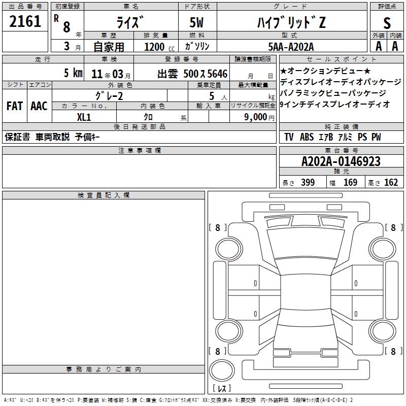 TOYOTA RAIZE