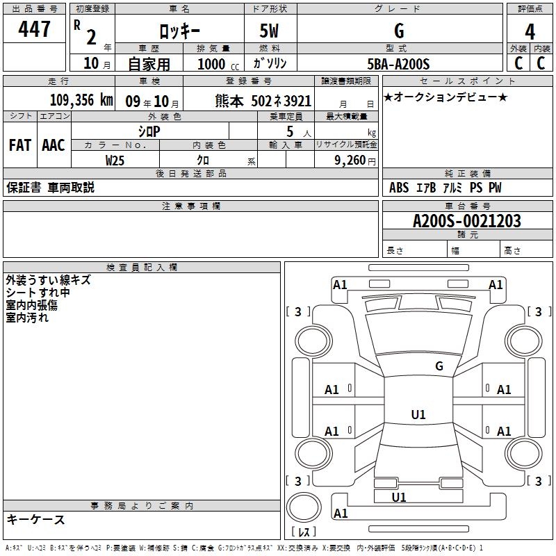 DAIHATSU ROCKY