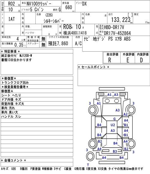 NISSAN NV100 CLIPPER