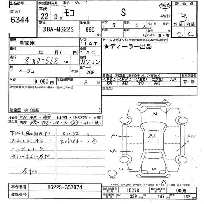 NISSAN MOCO