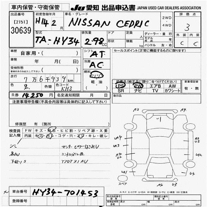 NISSAN CEDRIC