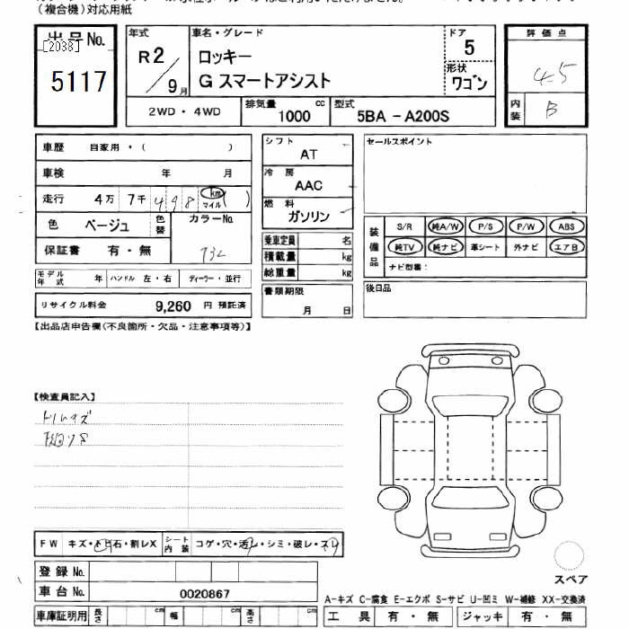 DAIHATSU ROCKY