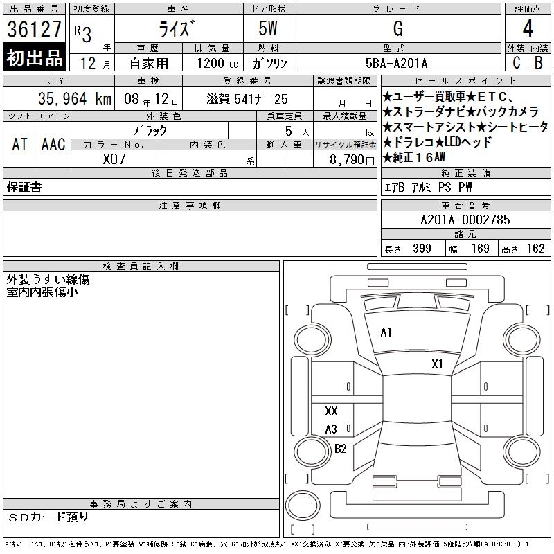 TOYOTA RAIZE