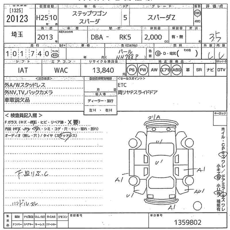 HONDA STEPWGN