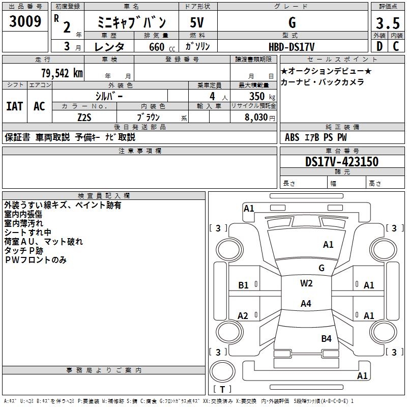 MITSUBISHI MINICAB