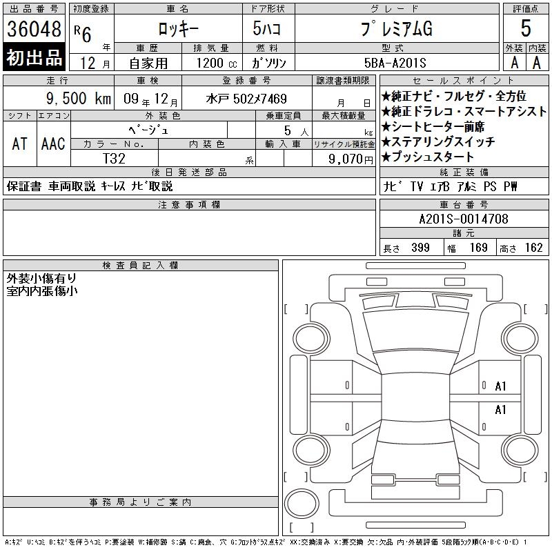DAIHATSU ROCKY