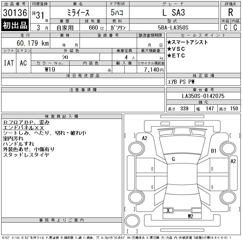 DAIHATSU MIRA E:S