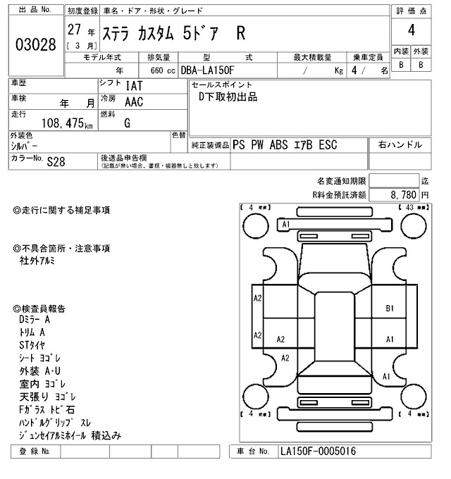SUBARU STELLA
