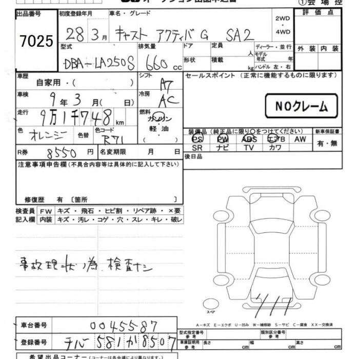 DAIHATSU CAST