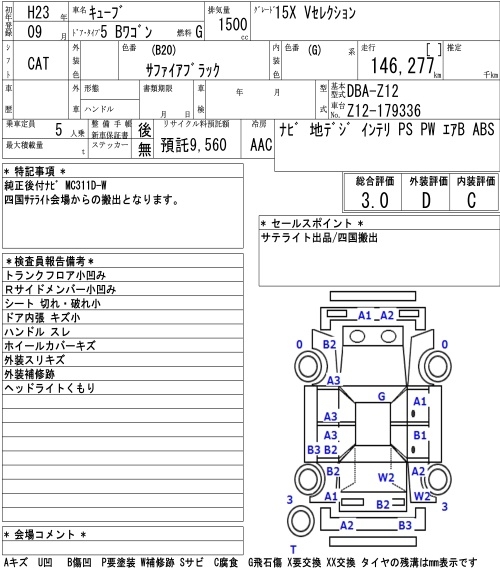NISSAN CUBE