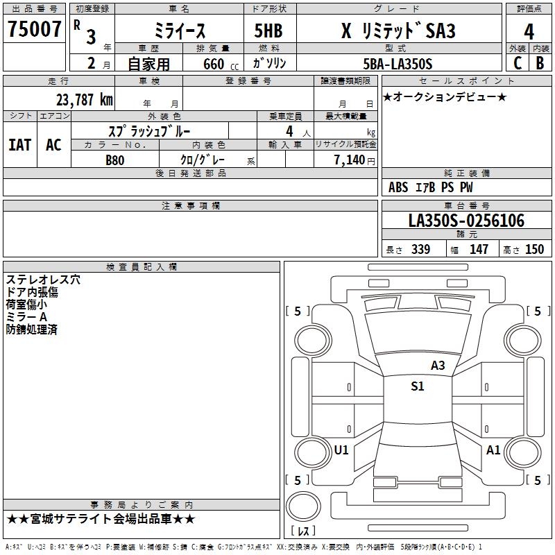 DAIHATSU MIRA E:S