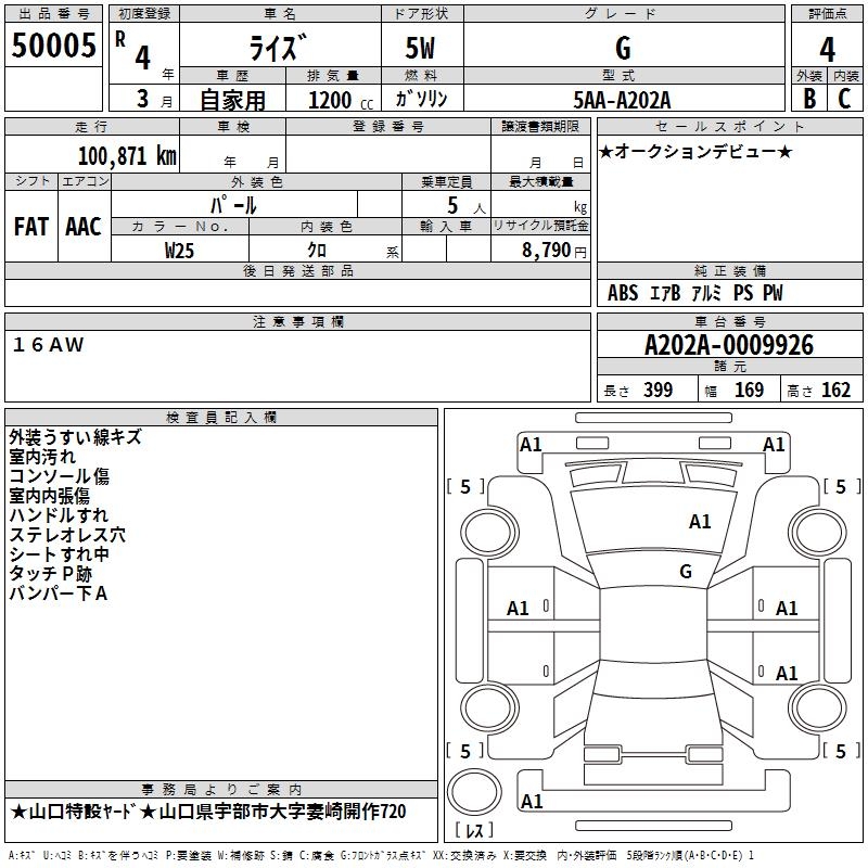 TOYOTA RAIZE