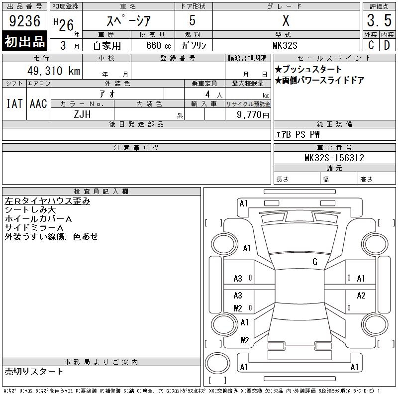 SUZUKI SPACIA