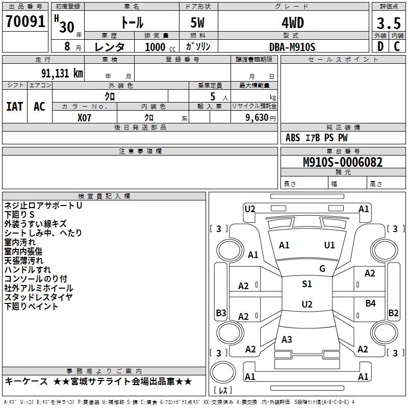 DAIHATSU THOR