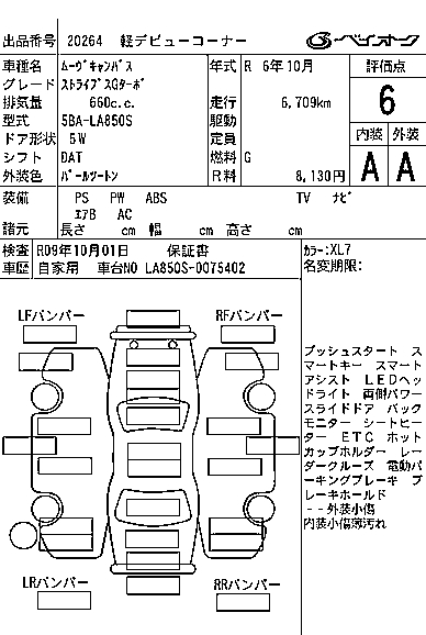 DAIHATSU MOVE CANBUS