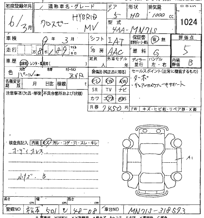 SUZUKI XBEE